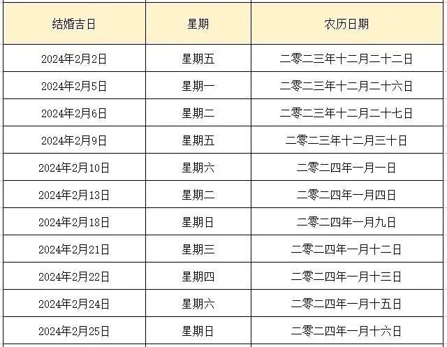 3月黄道吉日一览表_黄道吉日查询2021年月_黄道吉日月份黄道吉日查询