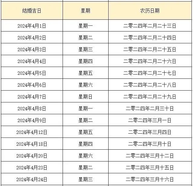 黄道吉日月份黄道吉日查询_3月黄道吉日一览表_黄道吉日查询2021年月