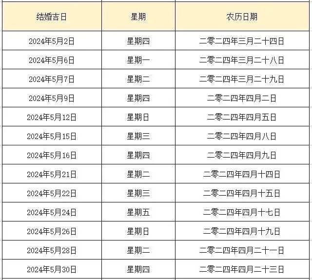 黄道吉日查询2021年月_黄道吉日月份黄道吉日查询_3月黄道吉日一览表