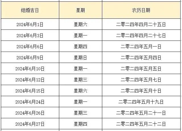 3月黄道吉日一览表_黄道吉日月份黄道吉日查询_黄道吉日查询2021年月