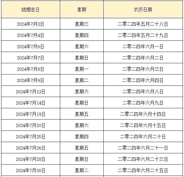 3月黄道吉日一览表_黄道吉日查询2021年月_黄道吉日月份黄道吉日查询