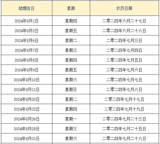 3月黄道吉日一览表_黄道吉日查询2021年月_黄道吉日月份黄道吉日查询