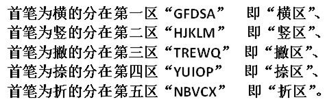 五笔输入法官网_五笔输入法网页版_五笔输入法官网下载