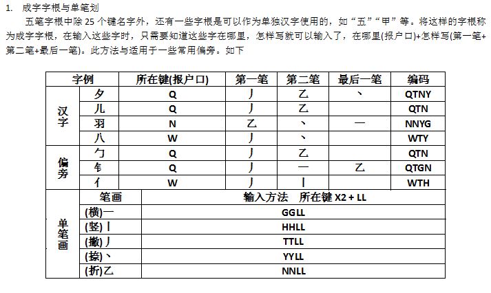 五笔输入法官网下载_五笔输入法官网_五笔输入法网页版