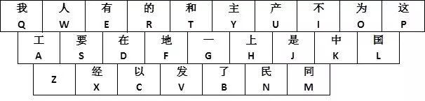 五笔输入法官网下载_五笔输入法网页版_五笔输入法官网