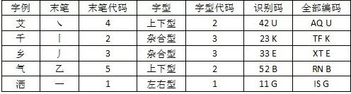 五笔输入法官网下载_五笔输入法网页版_五笔输入法官网