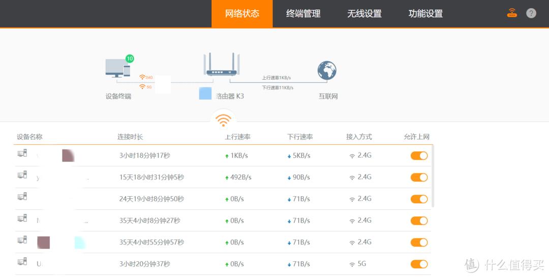 盒子比价网站_盒子比价网曾经来过_盒子比价网