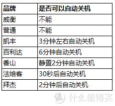 盒子比价网_盒子比价网怎么了_盒子比价网app