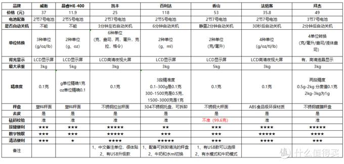 盒子比价网app_盒子比价网_盒子比价网怎么了
