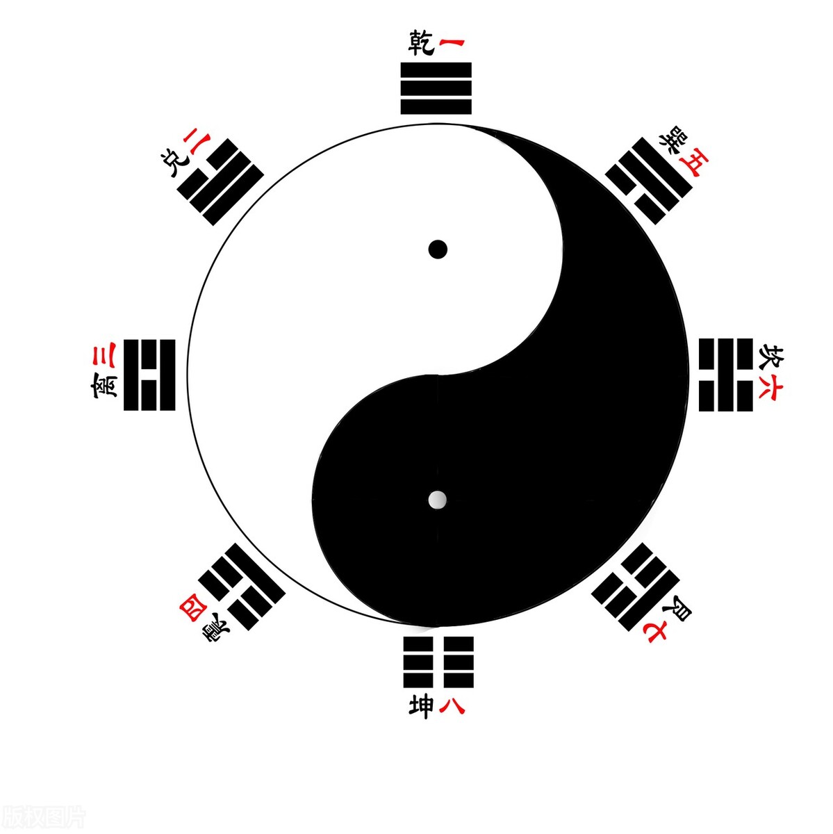月亮星座查询精准查询_月亮查询星座app_月亮星座查询