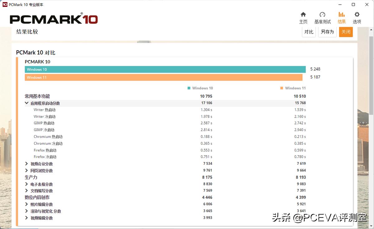 硬盘测试软件_hd硬盘测试软件_硬盘测试软件哪个好