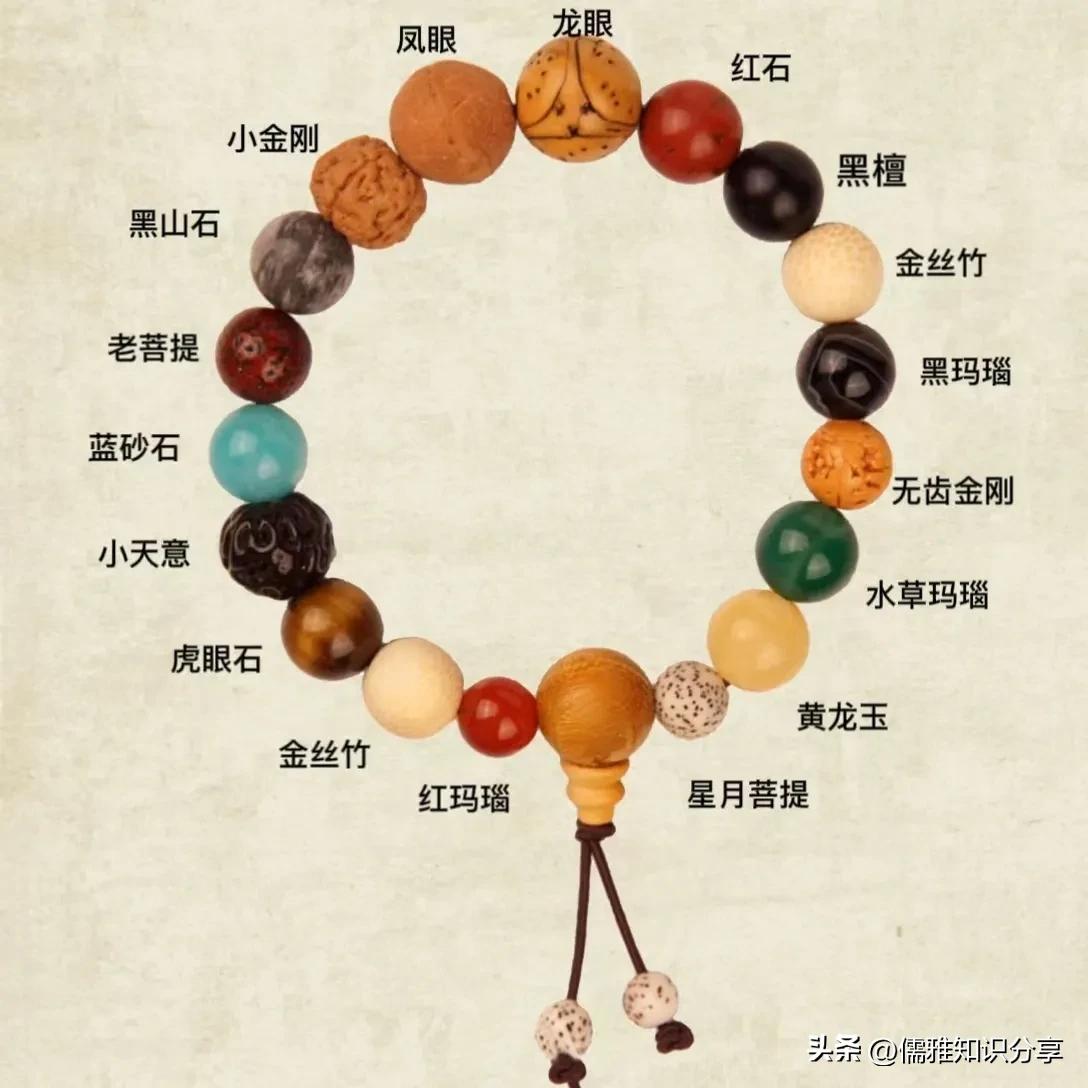 观世音菩萨灵签_观音菩萨灵签解签算命_菩萨音观世灵签解签全解