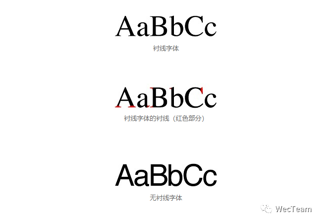 彩色字体代码_字体代码大全_代码字体
