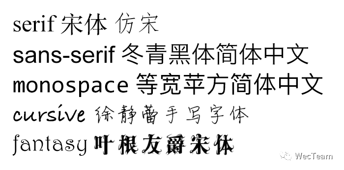 彩色字体代码_代码字体_字体代码大全