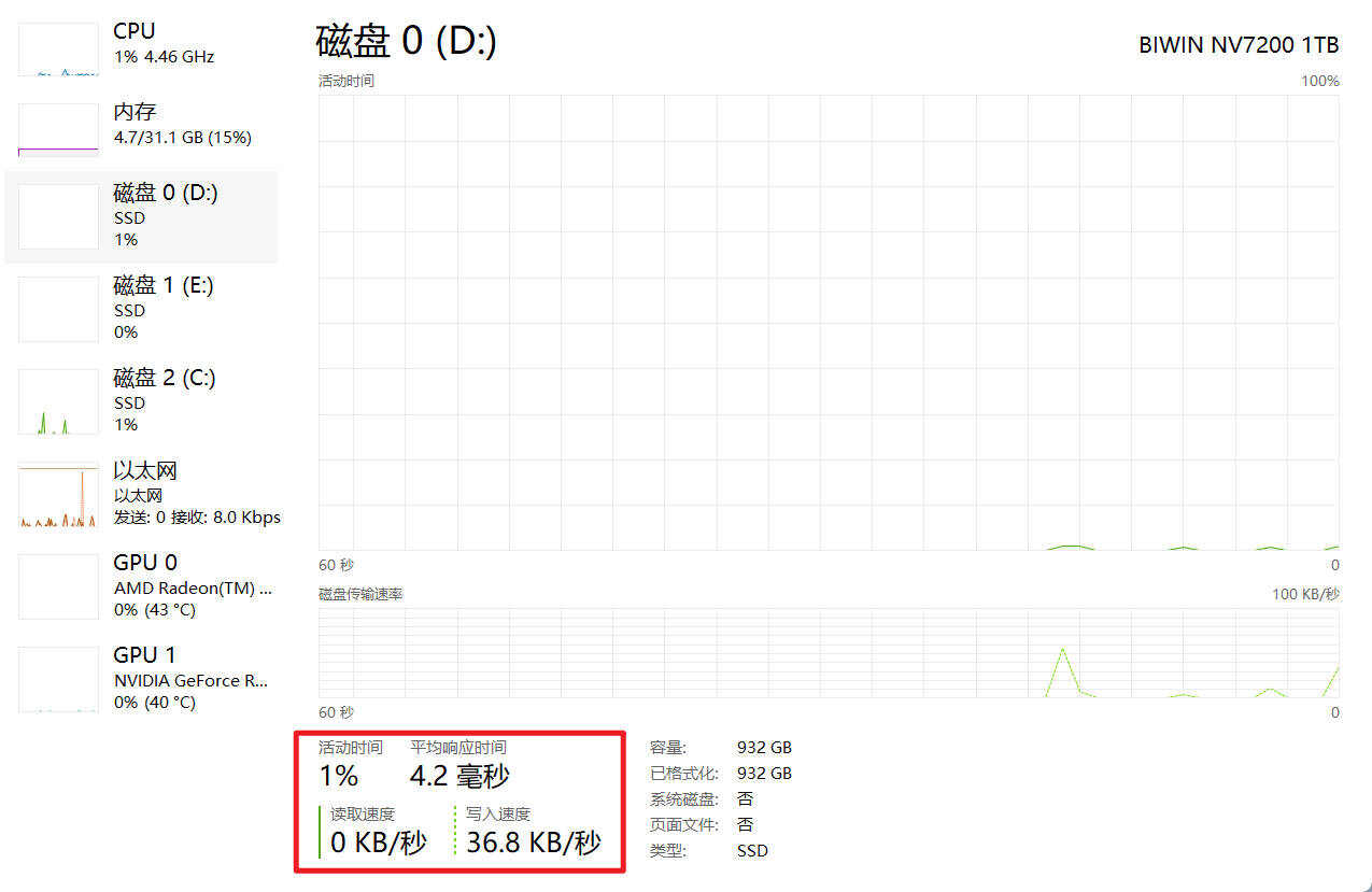 硬盘测试软件有哪些_硬盘测试软件_硬盘测试软件哪个最好用
