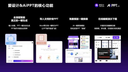 爱ppt网_第一ppt网ppt模板下载_ppt宝藏网怎么下ppt啊