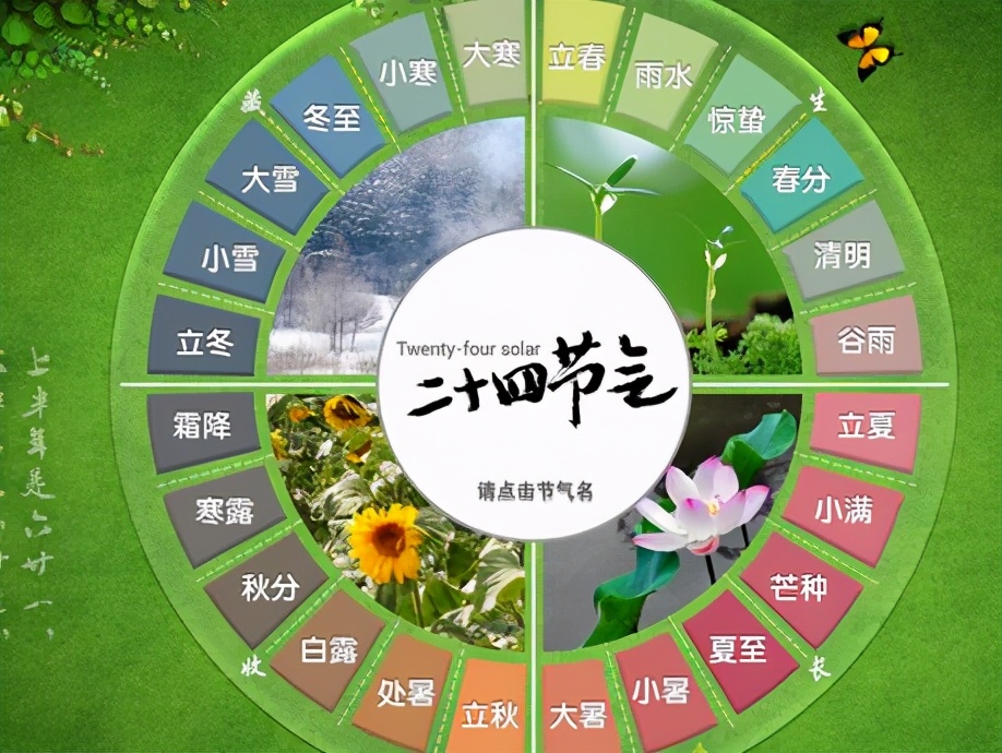 万年历表农历查阴历_查年历农历表阴历怎么查_查年历农历表阴历还是阳历