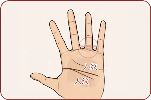 捧场纹在什么位置_捧场纹面相有什么说法_捧场纹