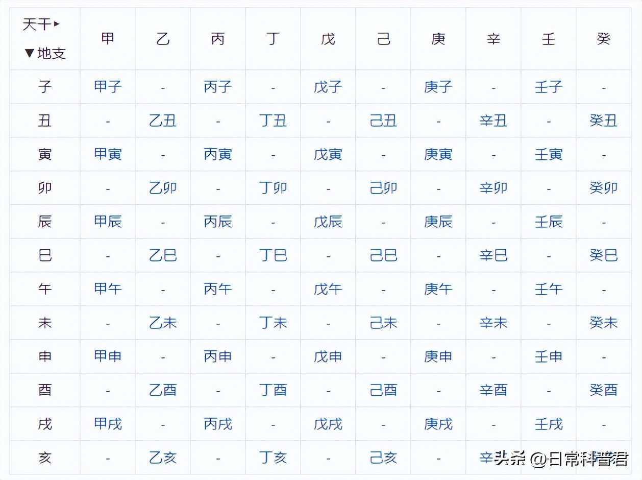 生肖年份2023_2023是属于什么生肖年_2023年属相是