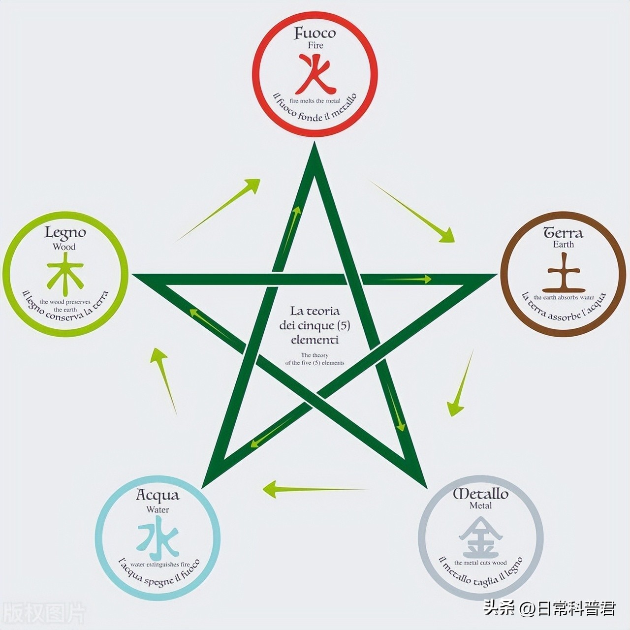2023年属相是_2023是属于什么生肖年_生肖年份2023