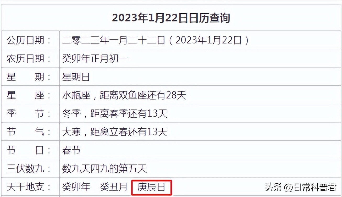2023是属于什么生肖年_生肖年份2023_2023年属相是