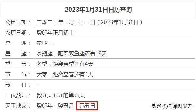 生肖年份2023_2023年属相是_2023是属于什么生肖年