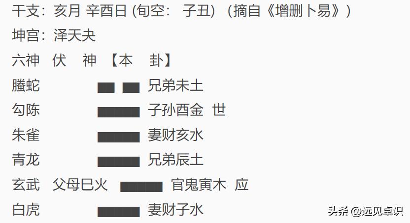 每日摇卦问事免费_摇卦占卜每日一卦_周易算命摇卦每日一卦