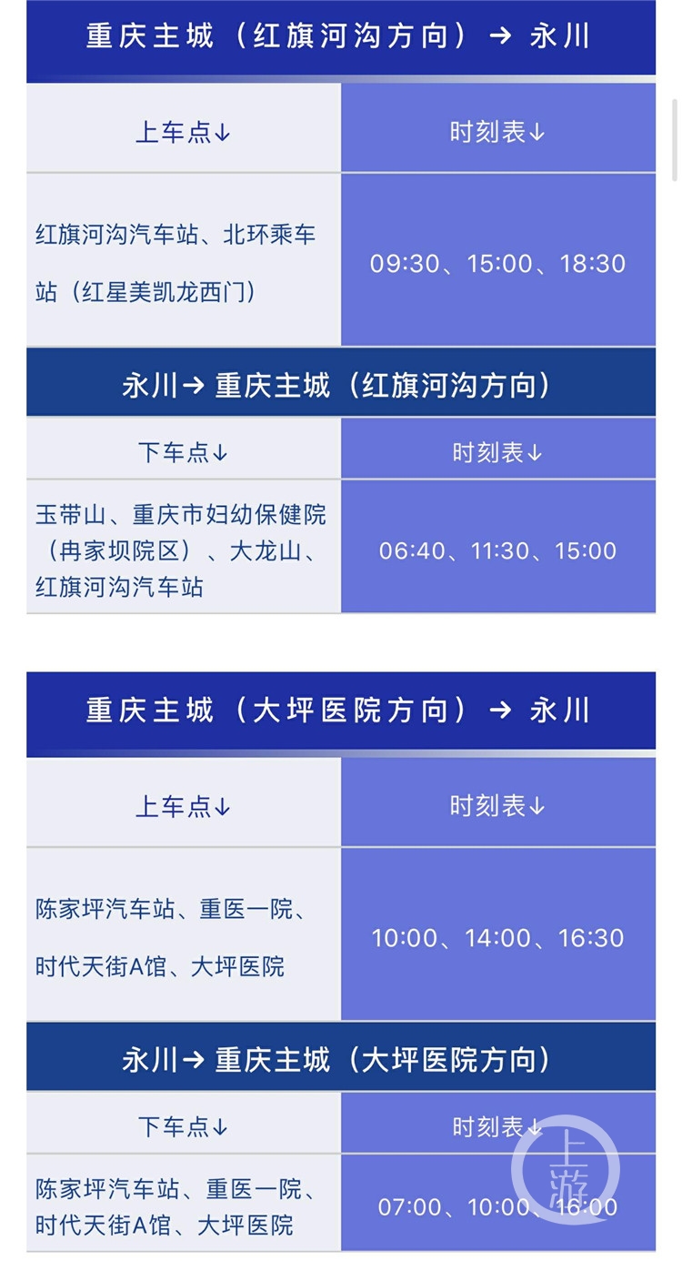 重庆市公路客运联网售票中心_重庆公路运输客运售票网_重庆市公路客运售票网