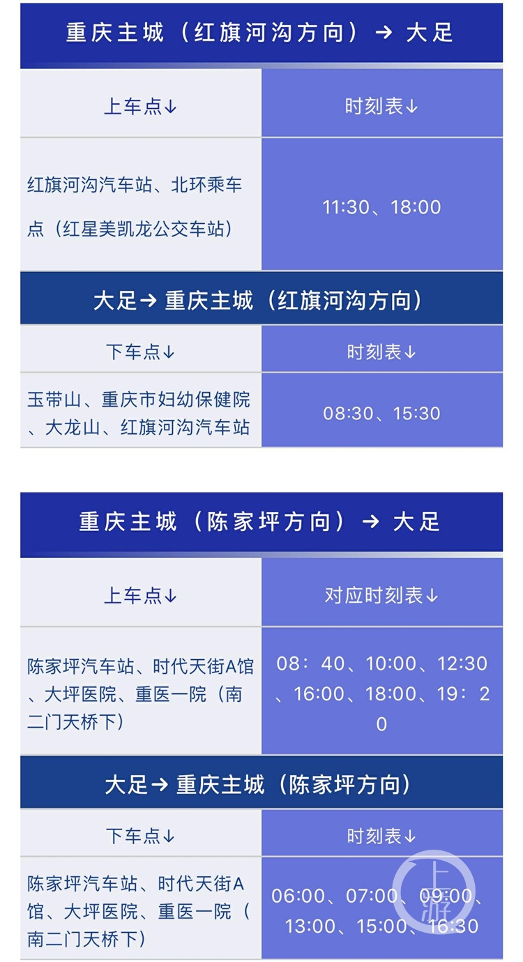 重庆公路运输客运售票网_重庆市公路客运联网售票中心_重庆市公路客运售票网
