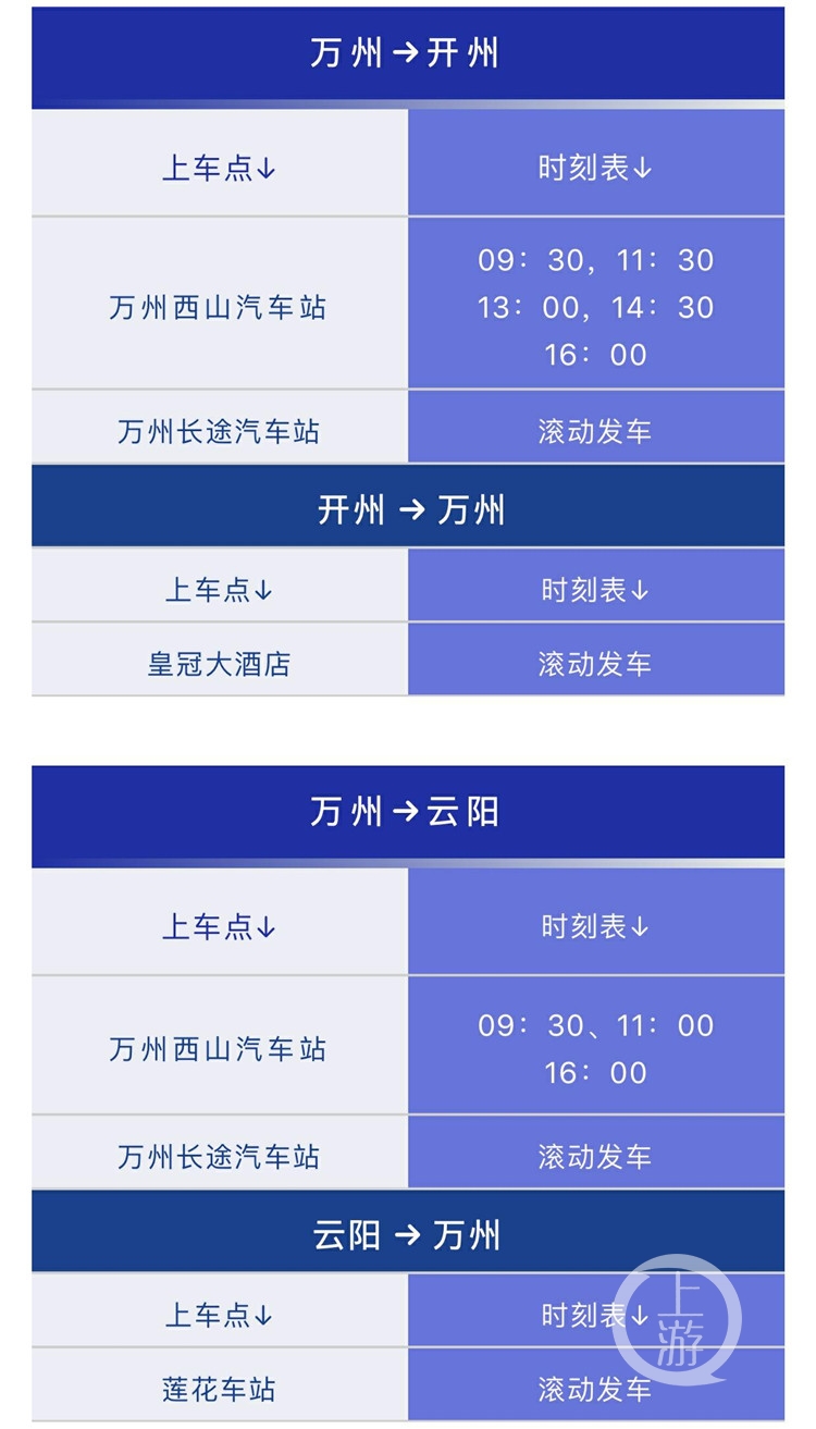 重庆市公路客运售票网_重庆市公路客运联网售票中心_重庆公路运输客运售票网