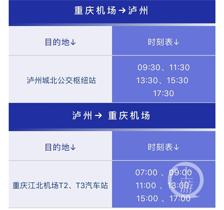 重庆市公路客运售票网_重庆市公路客运联网售票中心_重庆公路运输客运售票网