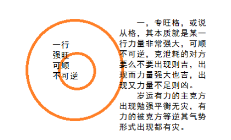 丧门在八字中代表什么意思_八字意思代表丧门中的什么_四柱八字丧门
