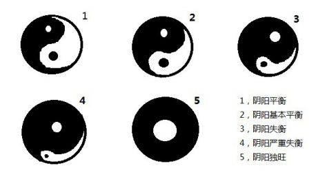 丧门在八字中代表什么意思_四柱八字丧门_八字意思代表丧门中的什么
