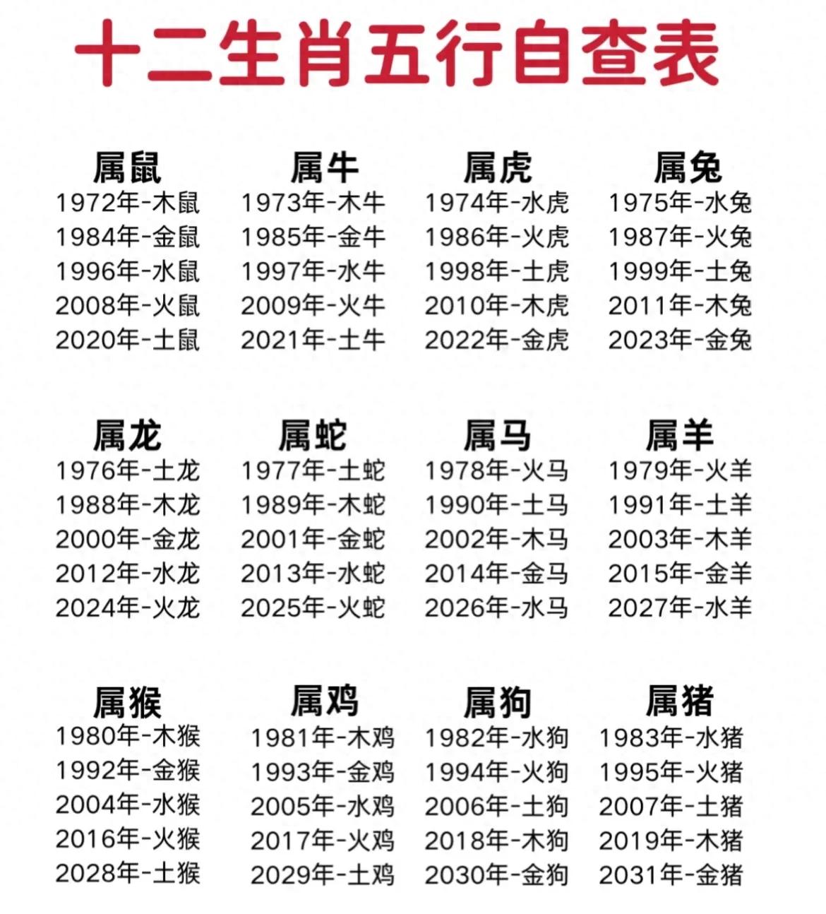 生肖相克如何化解_生肖相克_生肖相克是什么意思啊