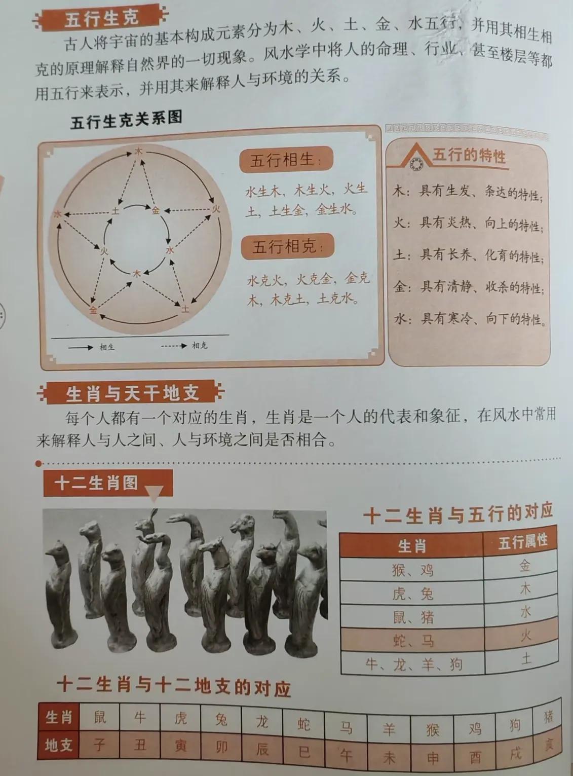 生肖相克如何化解_生肖相克是什么意思啊_生肖相克