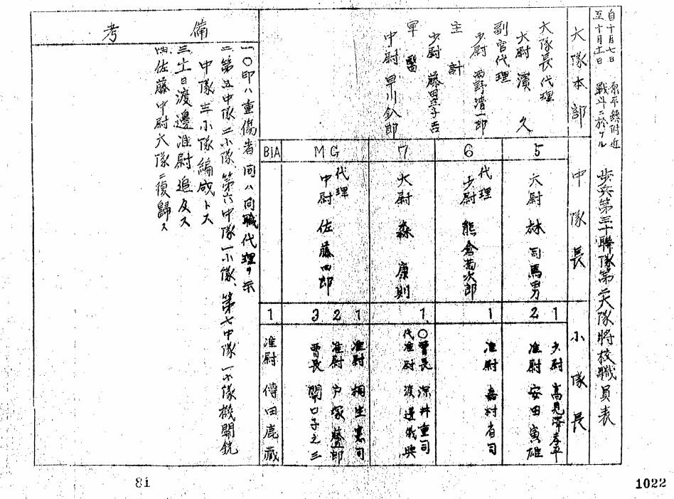 t.j田尐_篠田ゆう番号_ney豊田