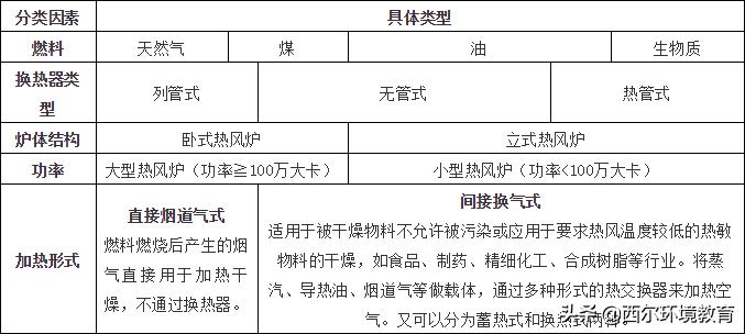 爱好收集网_环评爱好者官网手机_环评爱好者网