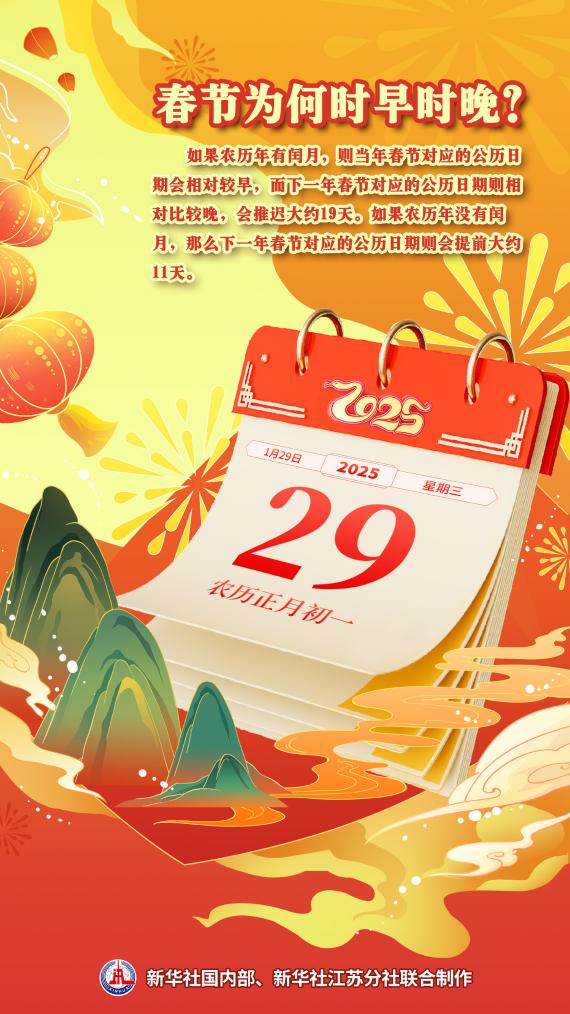 农历1966年阳历是多少_农历1966年日历表查询_1966年农历阳历表
