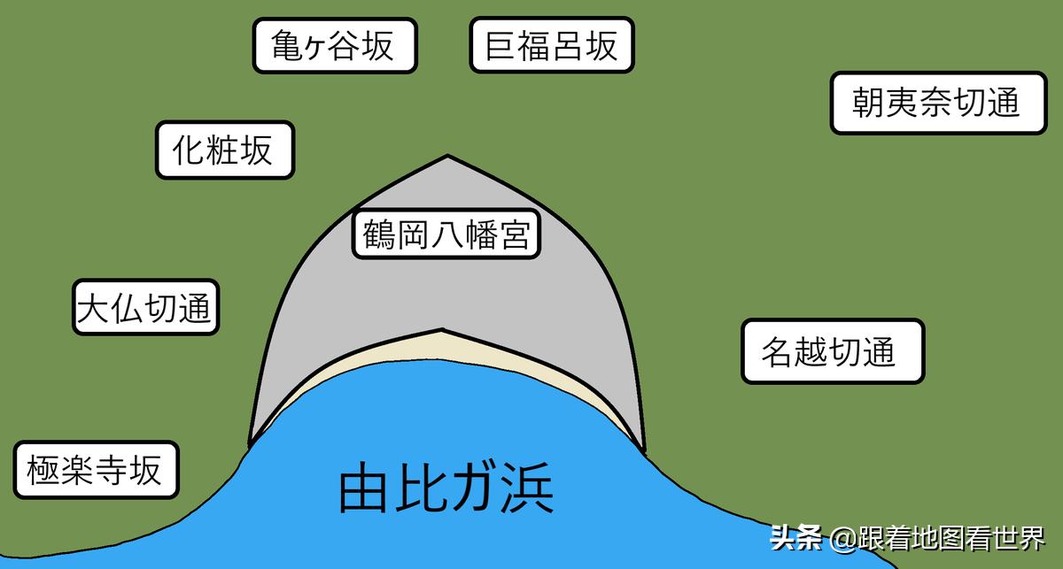 镰仓在日本哪里_日本镰仓天气预报_日本镰仓景点介绍