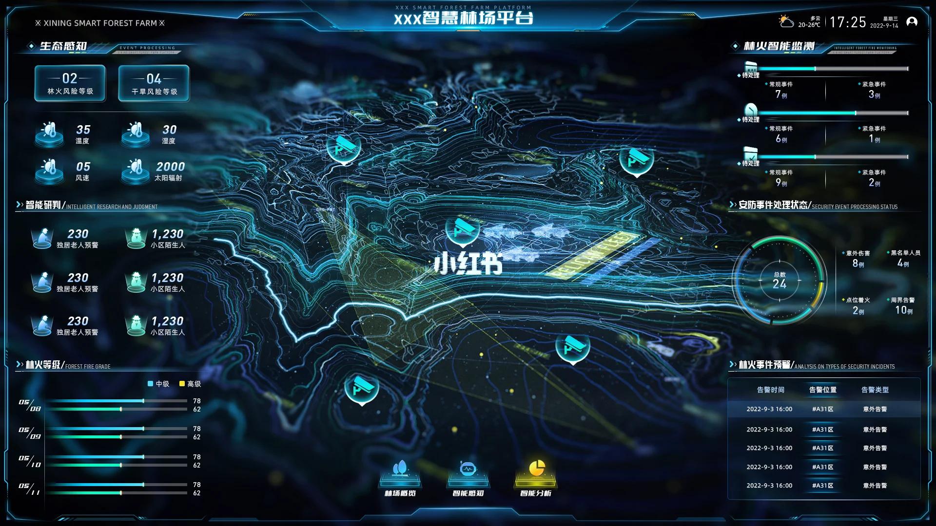 轴时间长了还能用么_时间轴计算_js时间轴