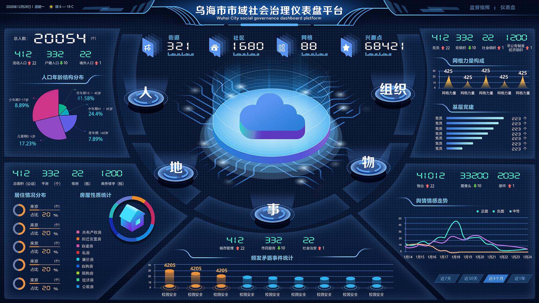 轴时间长了还能用么_js时间轴_时间轴计算