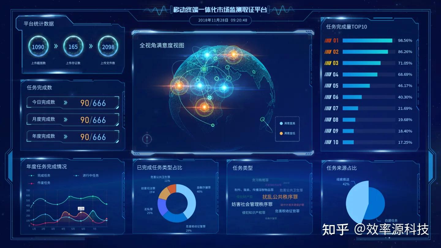 时间轴计算_js时间轴_轴时间长了还能用么