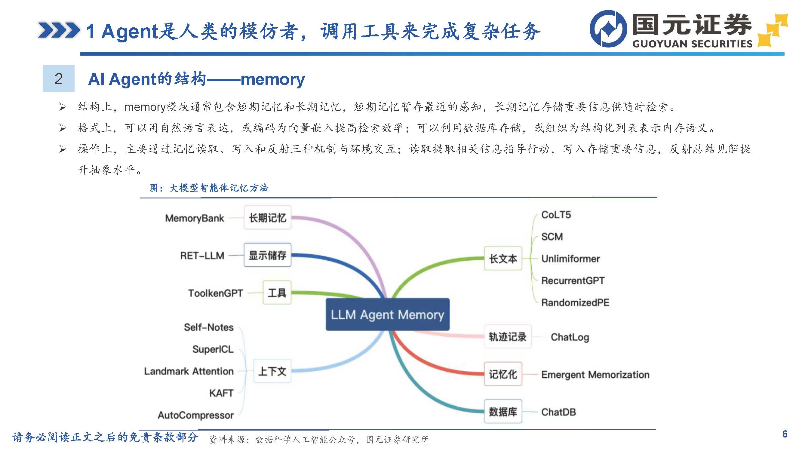 函数LEFT_函数len的使用方法_less函数