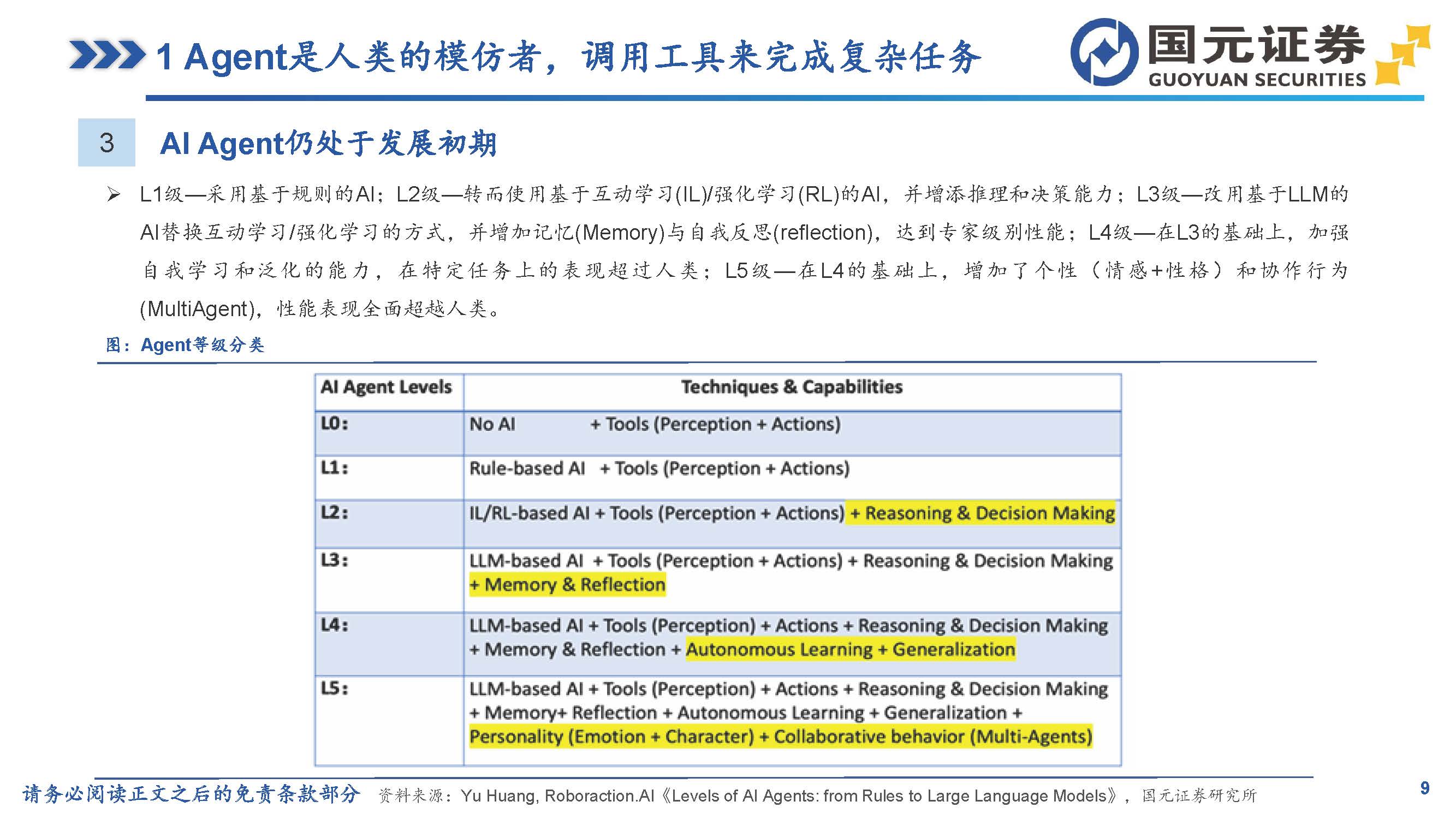 函数len的使用方法_less函数_函数LEFT