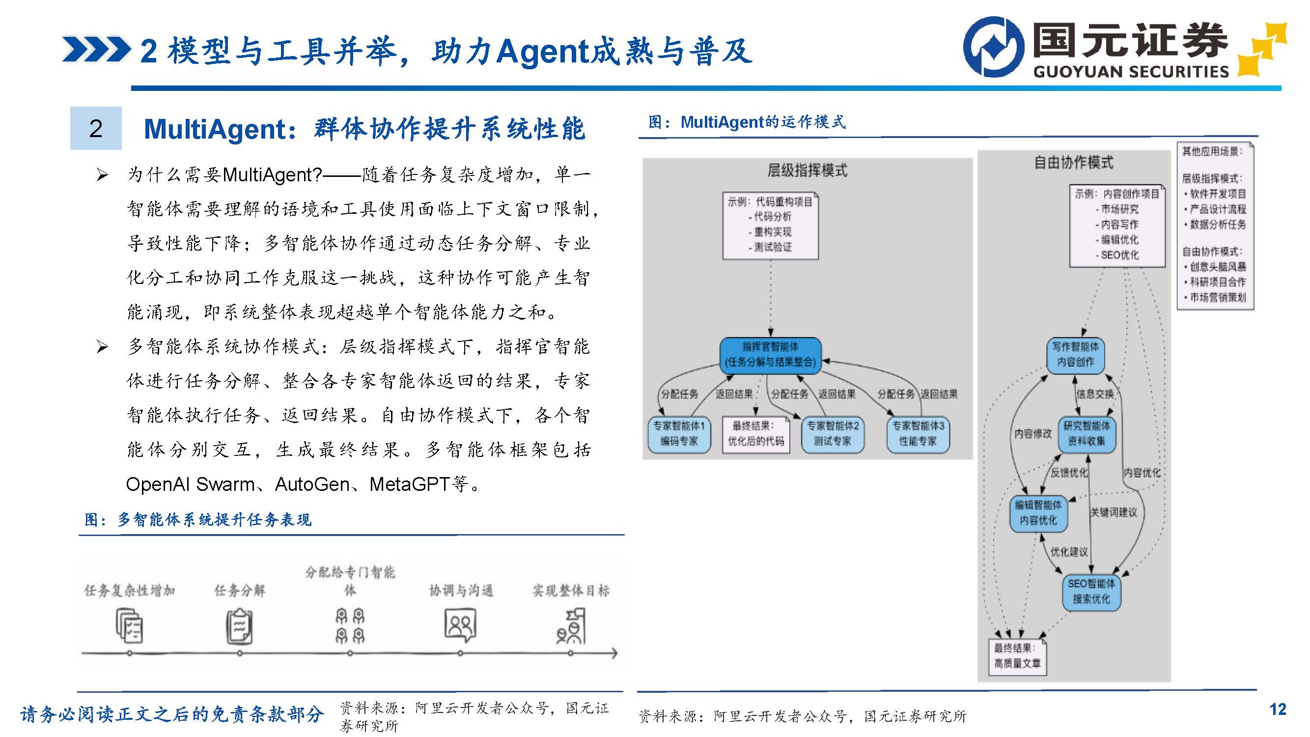 less函数_函数len的使用方法_函数LEFT