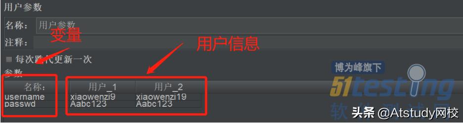 变量英文_变量是什么_jmeter随机变量