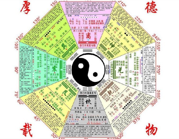 八字测算五行_八字测算五行属性表_八字五行属性测算