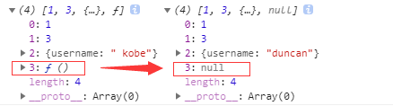 js深拷贝和浅拷贝的区别_浅拷贝与深拷贝区别_javascript对象复制方法