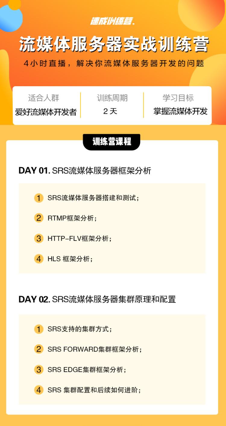 rtsp端口_SRS流媒体服务器商业应用_SRS源码学习方法