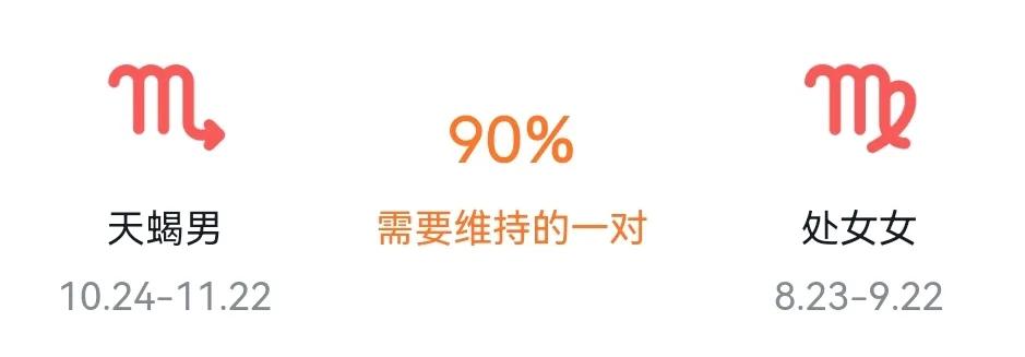 处女座人际关系处理_处女座时间_处女座女生内心敏感